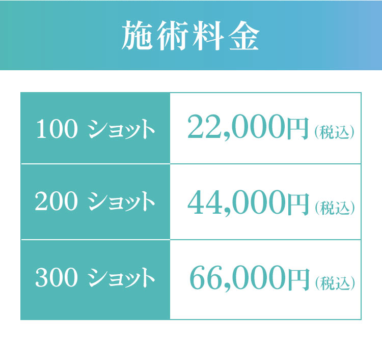 施術料金