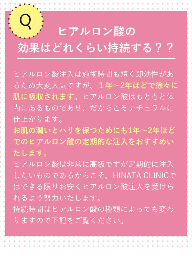 ヒアルロン酸の効果はどれくらい持続する？