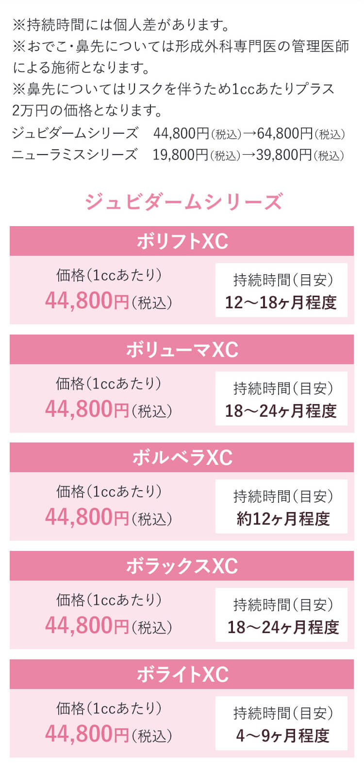 アラガン社ジュビダームシリーズ