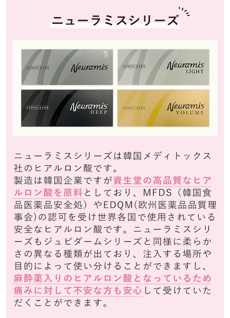ニューラミスシリーズ