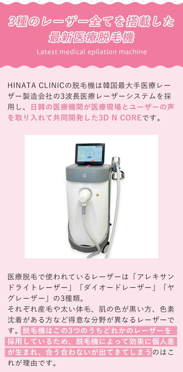 3種のレーザー全てを搭載した再診医療脱毛機