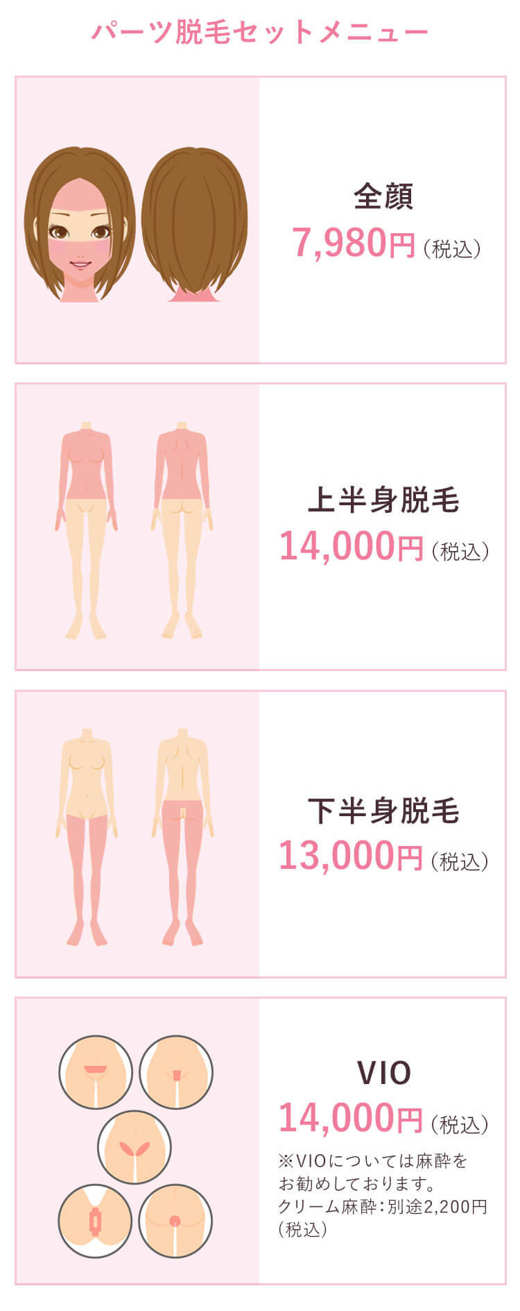 パーツ脱毛セットメニュー