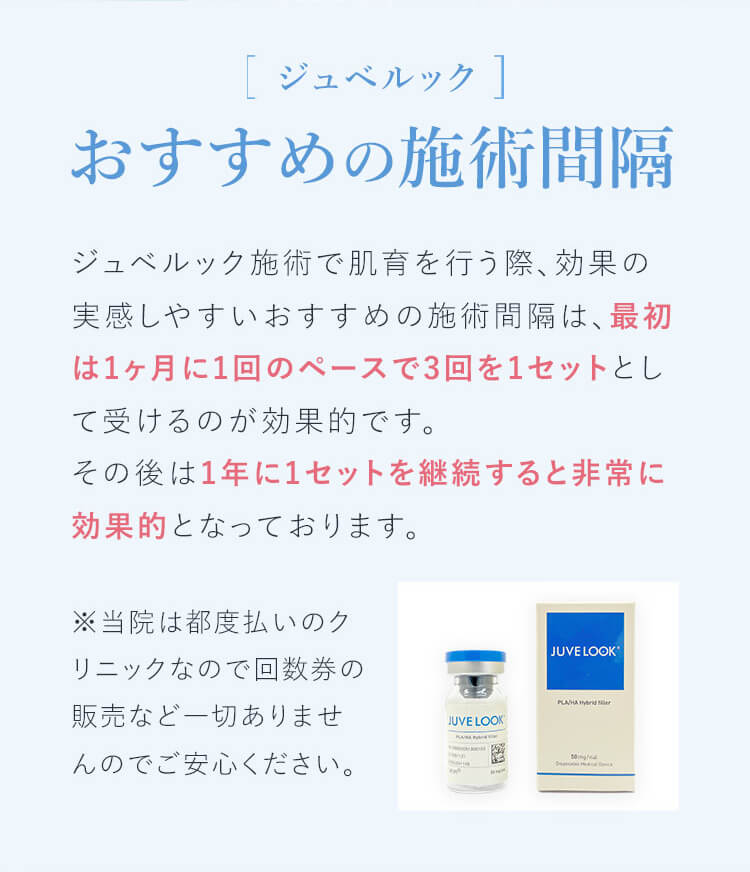 おすすめの施術間隔