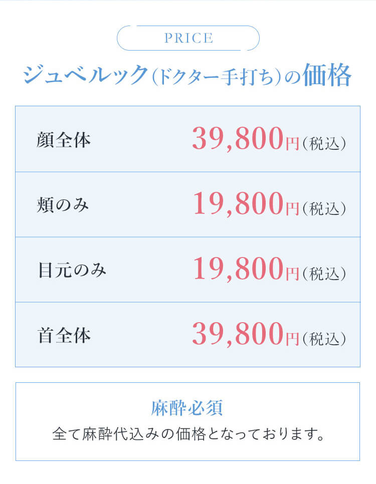 ジュベルックの価格